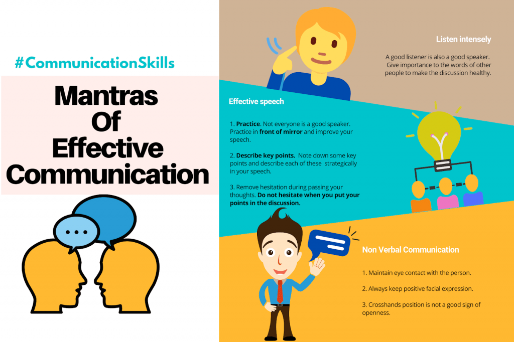 Mantras for improving communication skills