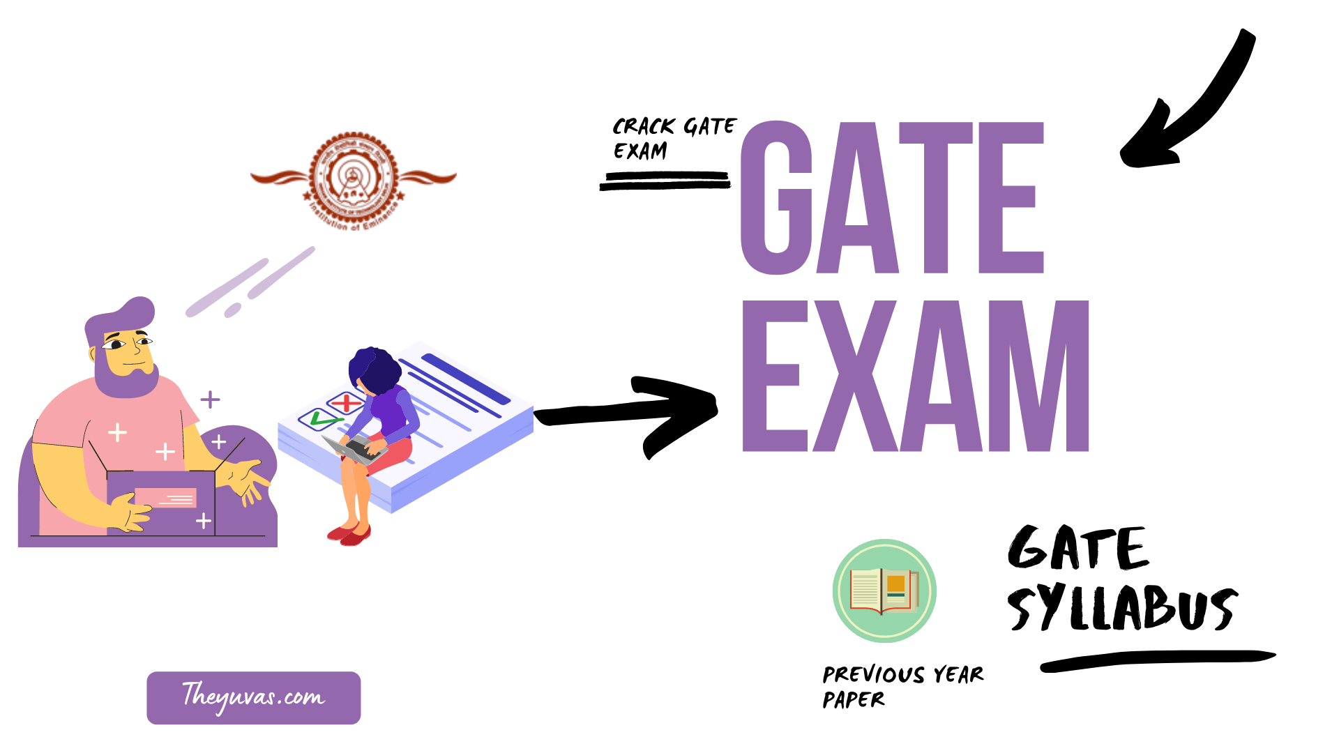 How to Crack Gate Exam with Syllabus, Eligibility and ...