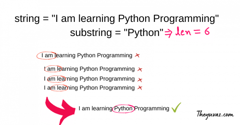 check-if-a-string-contains-a-substring-in-python-data-science-parichay