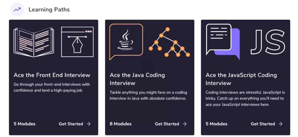 ace the coding interview 